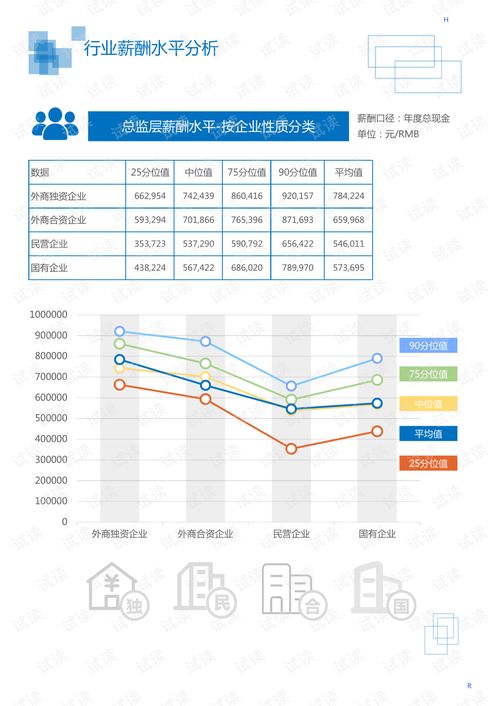 2020年機(jī)械設(shè)備 電子機(jī)械設(shè)備 儀器儀表 電子儀器儀表 行業(yè)電力計(jì)量儀表領(lǐng)域行業(yè)分析報告 市場調(diào)查報告 .pdf