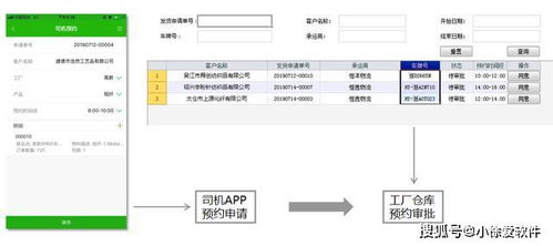 人類正在步入軟件開發的新時代